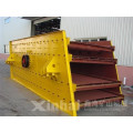 Circular Vibrating Screen For Sale / Vibratory Screen
Group Introduction